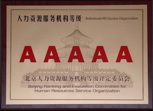 中智公司榮獲首批人力資源服務(wù)地方標(biāo)準(zhǔn)最高5A認(rèn)證