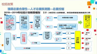 春暖花開季，競(jìng)賽正當(dāng)時(shí) 人力資源系統(tǒng)與企劃信息系統(tǒng)的成長(zhǎng)不期而遇